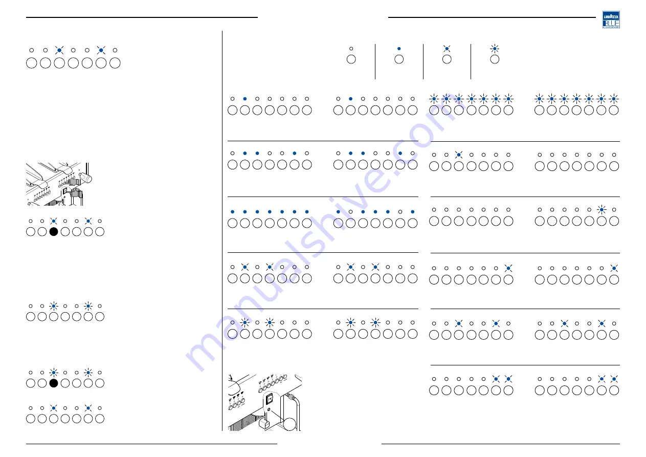 LAVAZZA LB 4200 Fast Manual Download Page 2