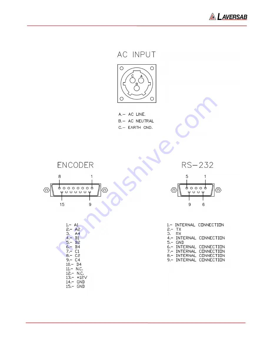 Laversab 6600-NG User Manual Download Page 97