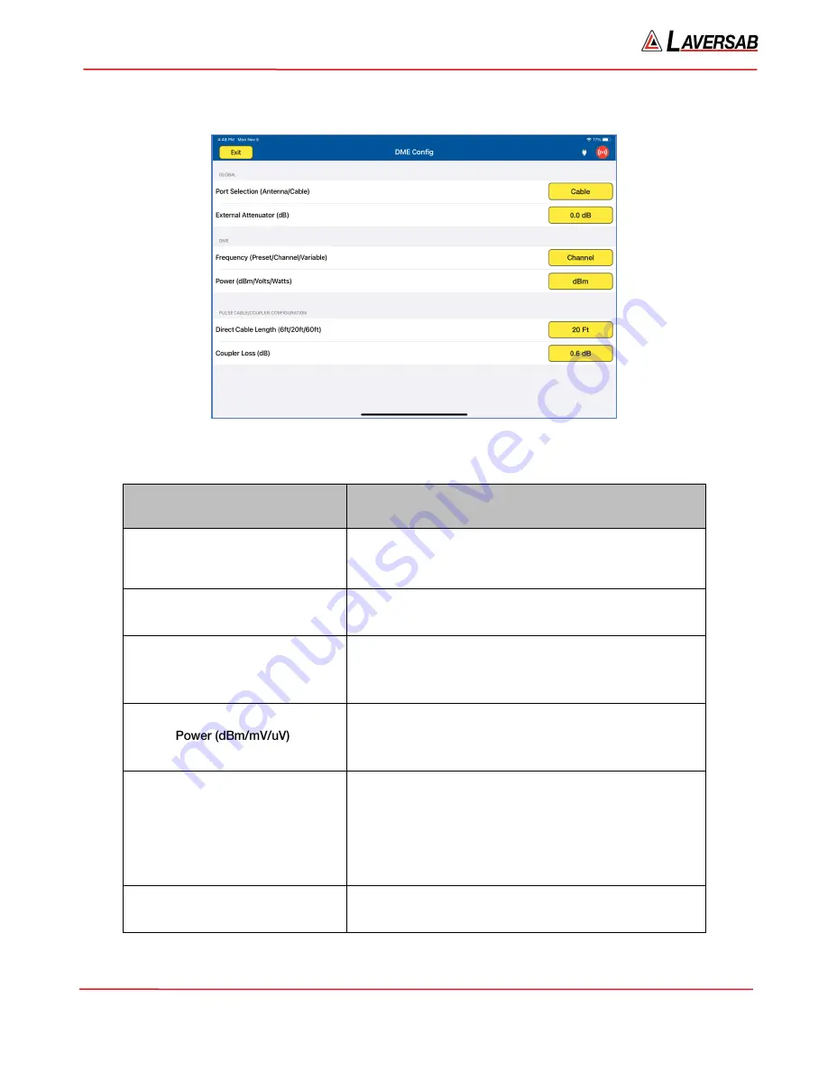 Laversab ARTS 7000 User Manual Download Page 119