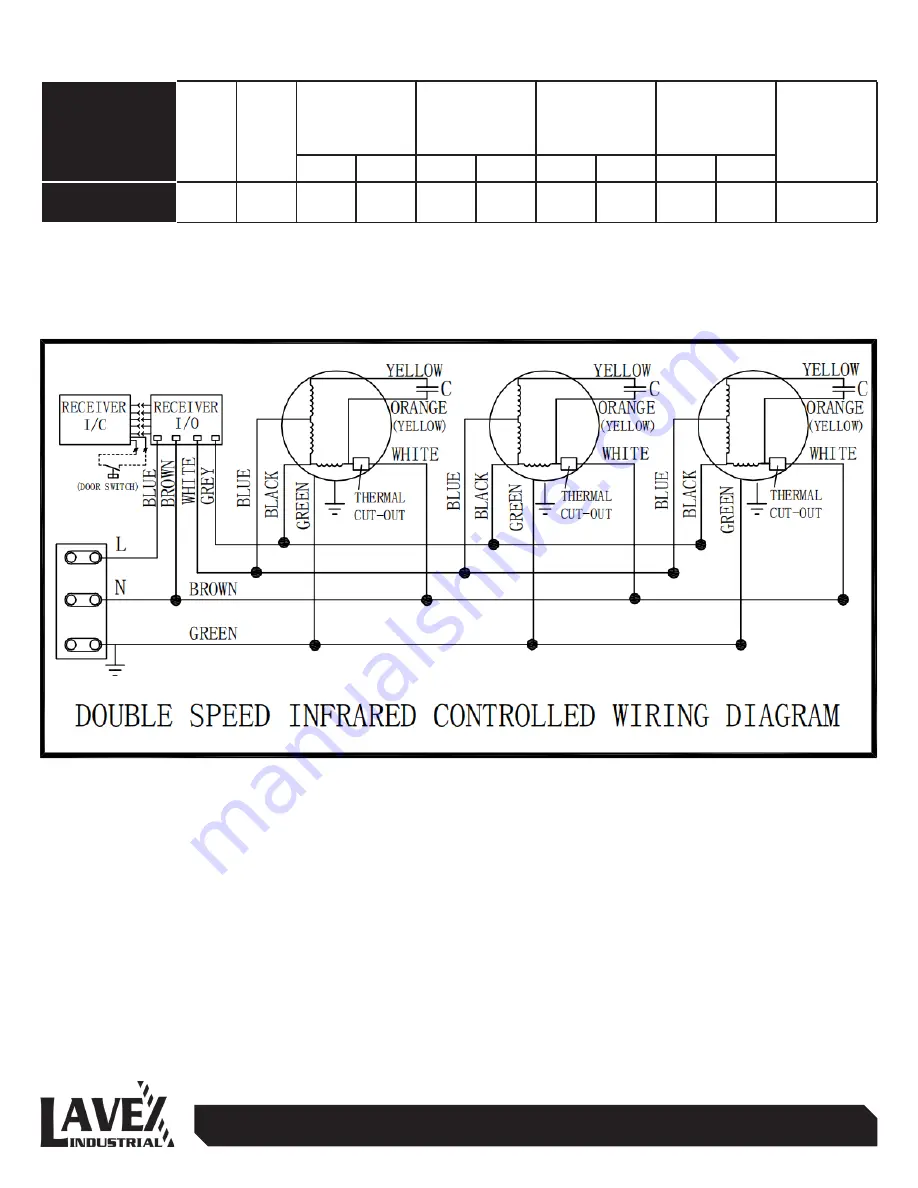 Lavex 687FM3509LY Instruction Manual Download Page 7