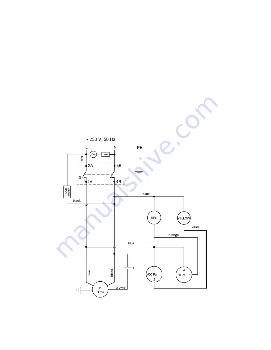 lavina LA2000-230 User Manual Download Page 10