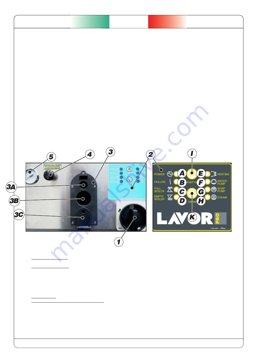 LAVOR Pro GV 3,3 M PLUS Manual Download Page 5