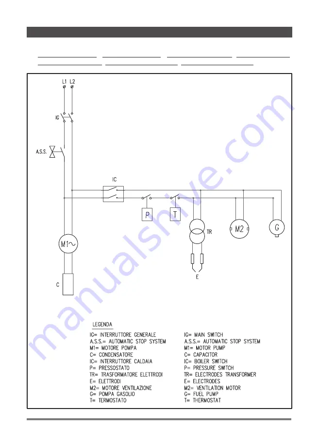 LAVOR Pro INDIAN Manual Download Page 5