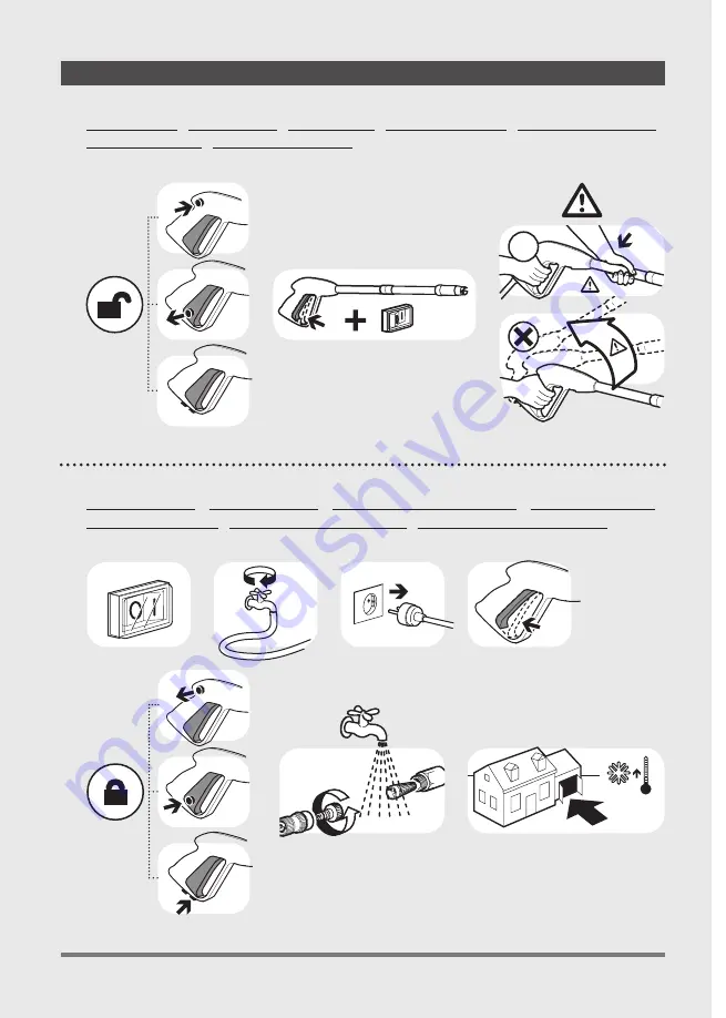 LAVOR Pro INDIAN Manual Download Page 10