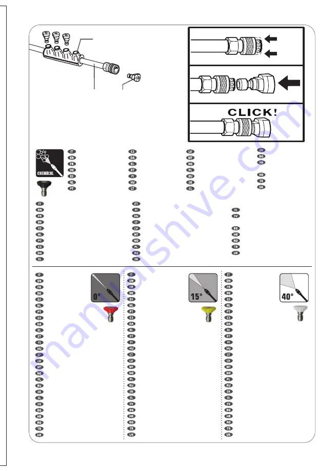 Lavorwash IKON Manual Download Page 9