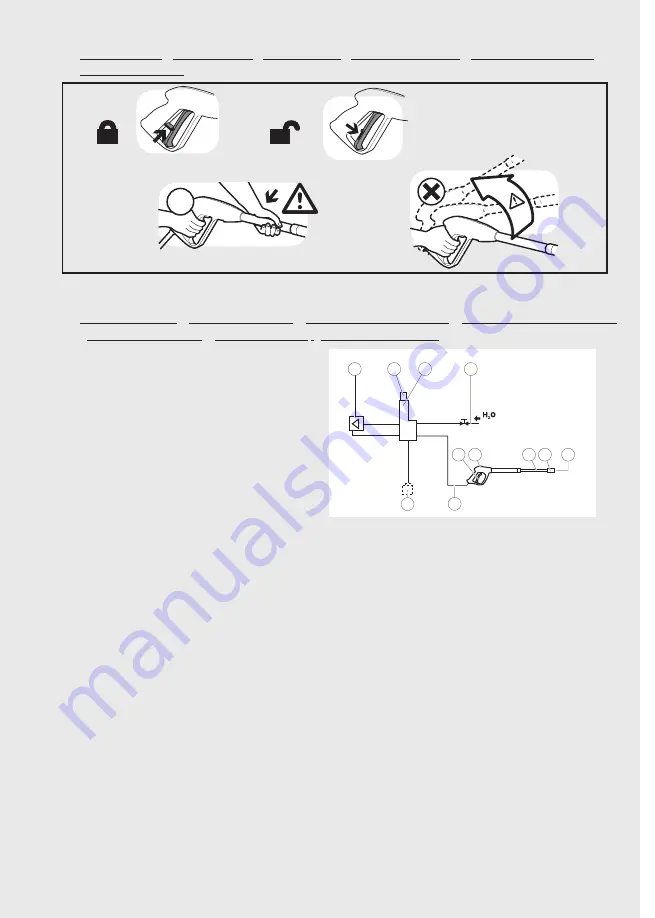 Lavorwash THERMIC 10 HW Manual Download Page 6