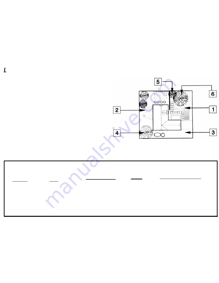 Lawn Genie Lawn Dial LD-4 Operator'S Manual Download Page 2