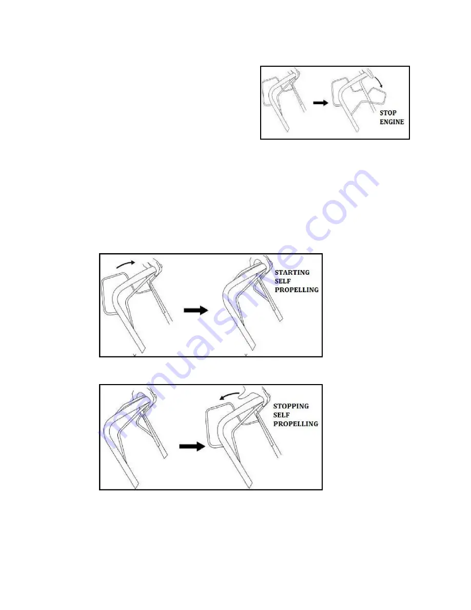 Lawn-King LK 41 R Original Instruction Manual Download Page 15