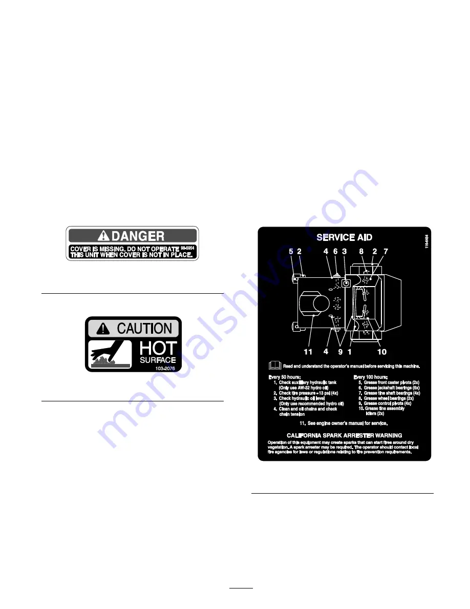 Lawn Solutions TA3016KAF1 Operator'S Manual Download Page 10