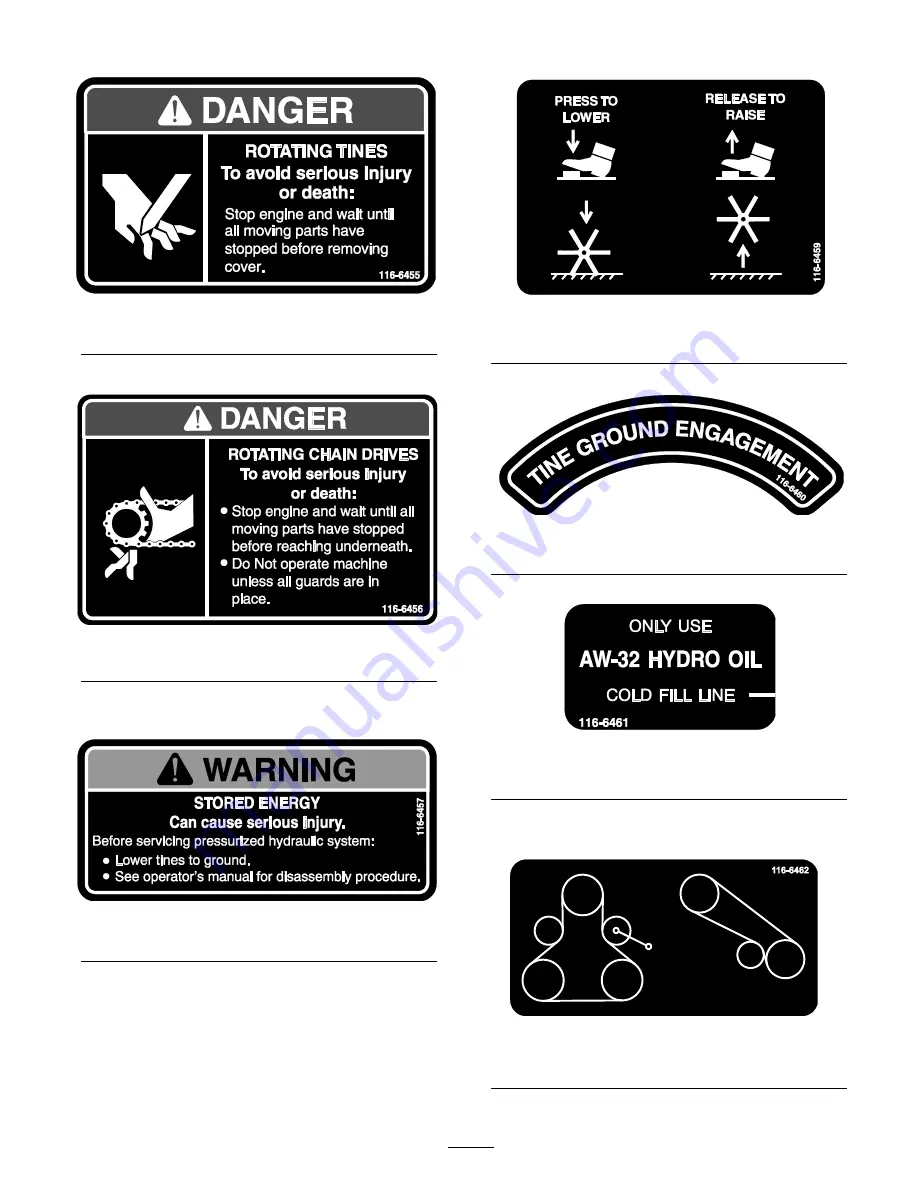 Lawn Solutions TA3016KAF1 Operator'S Manual Download Page 11