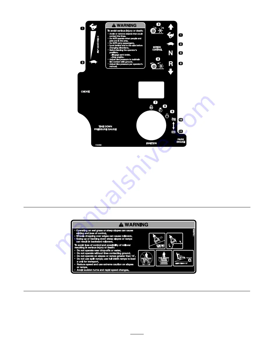 Lawn Solutions TA3016KAF1 Operator'S Manual Download Page 13