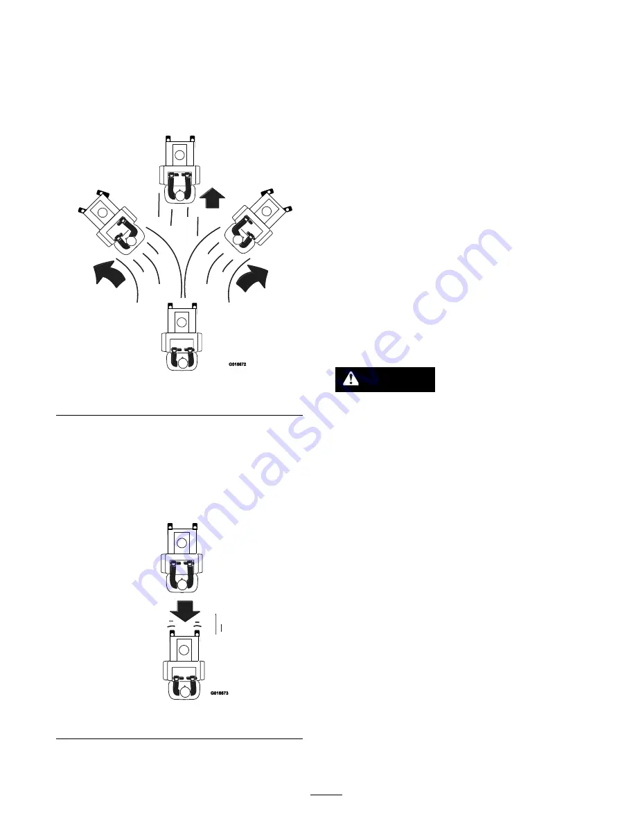 Lawn Solutions TA3016KAF1 Operator'S Manual Download Page 19