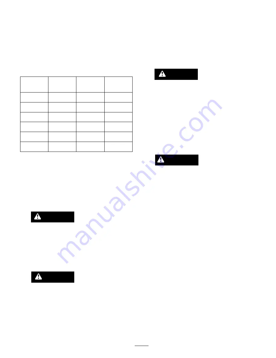 Lawn Solutions TA3016KAF1 Operator'S Manual Download Page 23