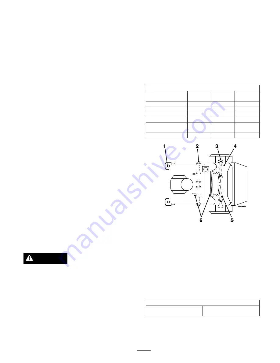 Lawn Solutions TA3016KAF1 Operator'S Manual Download Page 26