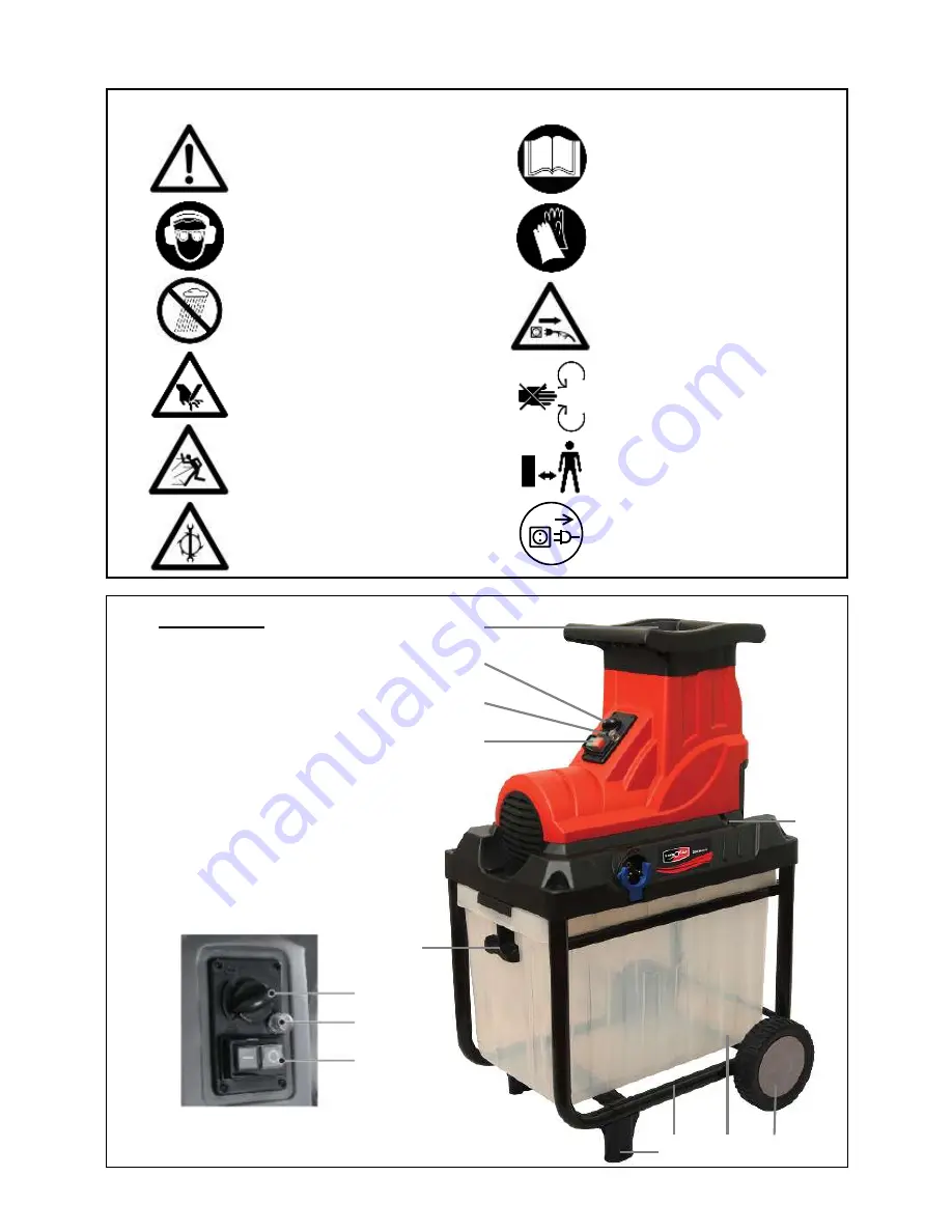 LAWN STAR LSGS 2800 Operating Instructions Manual Download Page 4