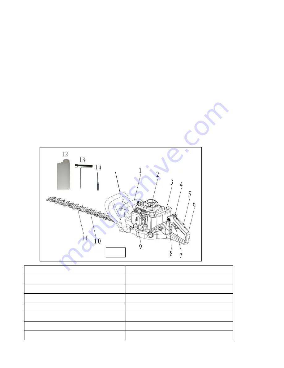 LAWN STAR LSH 2660 P Скачать руководство пользователя страница 3