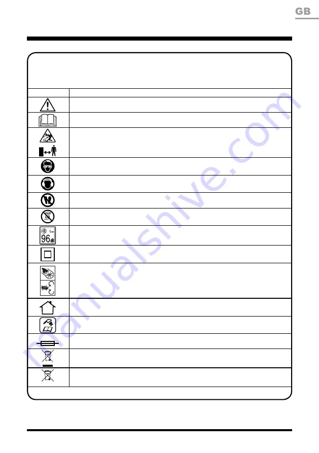 LawnMaster CLBL2406-1 01 Instruction Manual Download Page 5