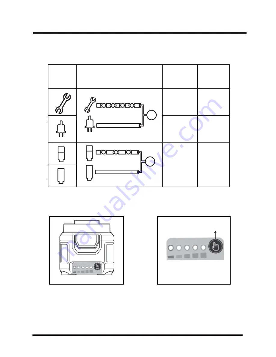 LawnMaster CLHT2218B01 Скачать руководство пользователя страница 11