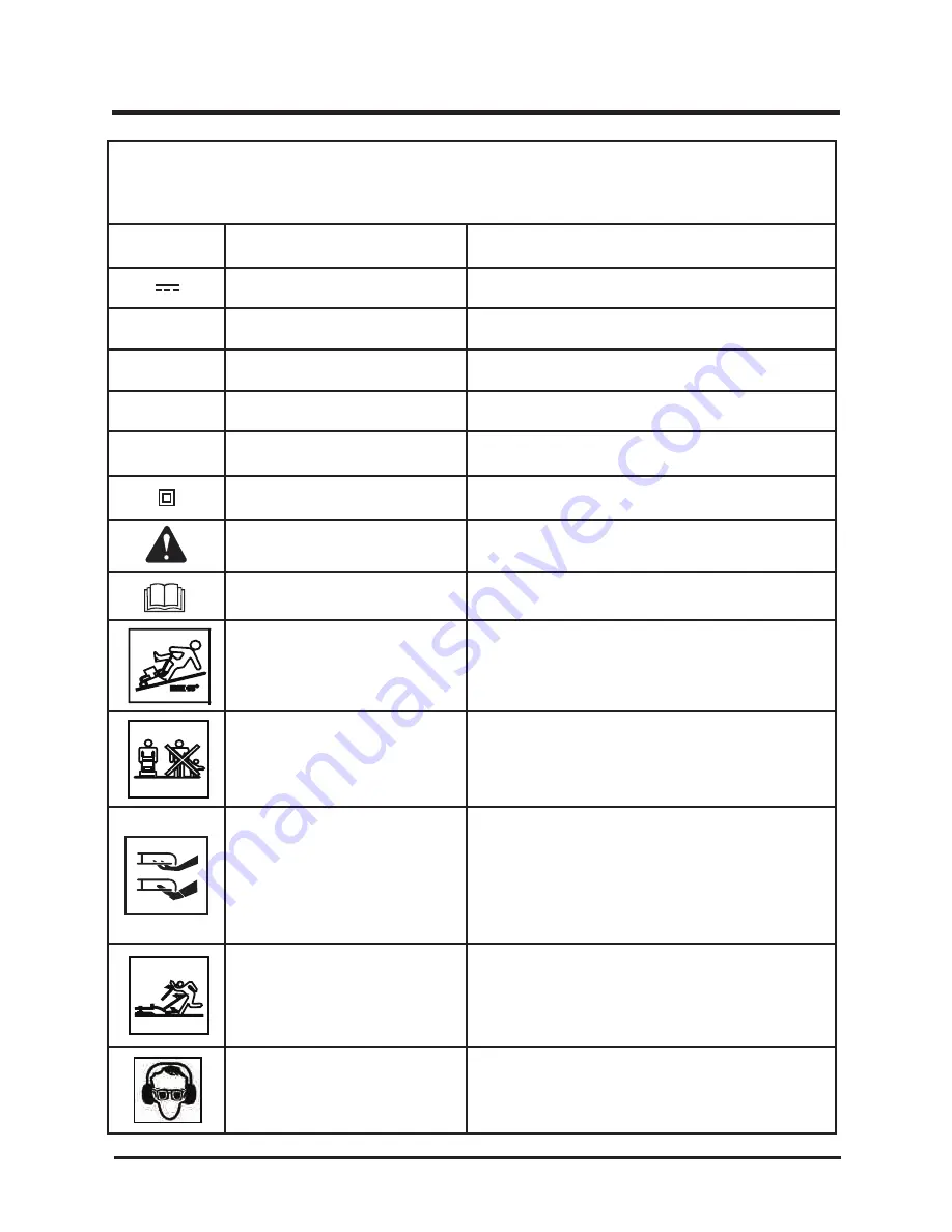 LawnMaster CLMB4016K Operator'S Manual Download Page 9