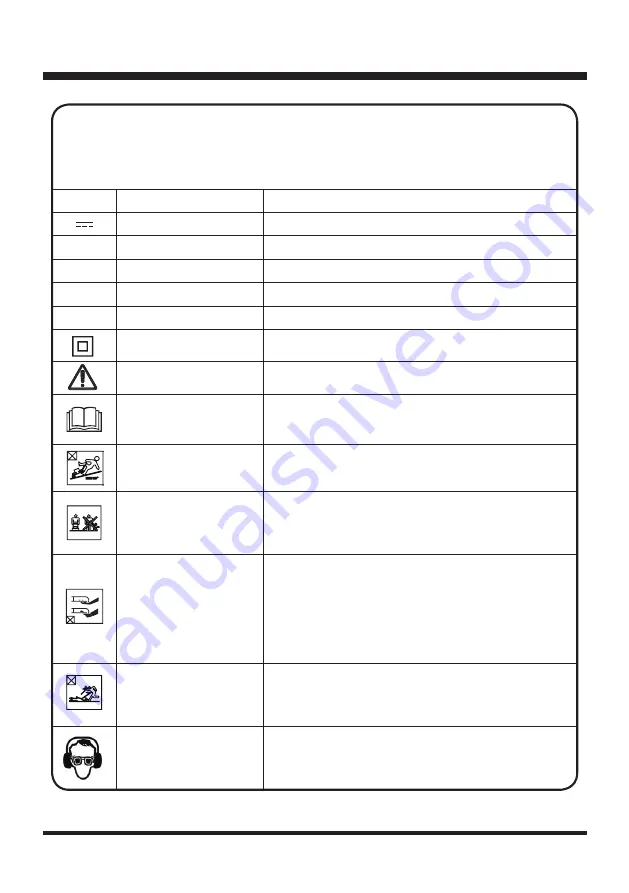 LawnMaster CLMF4016K Operator'S Manual Download Page 9