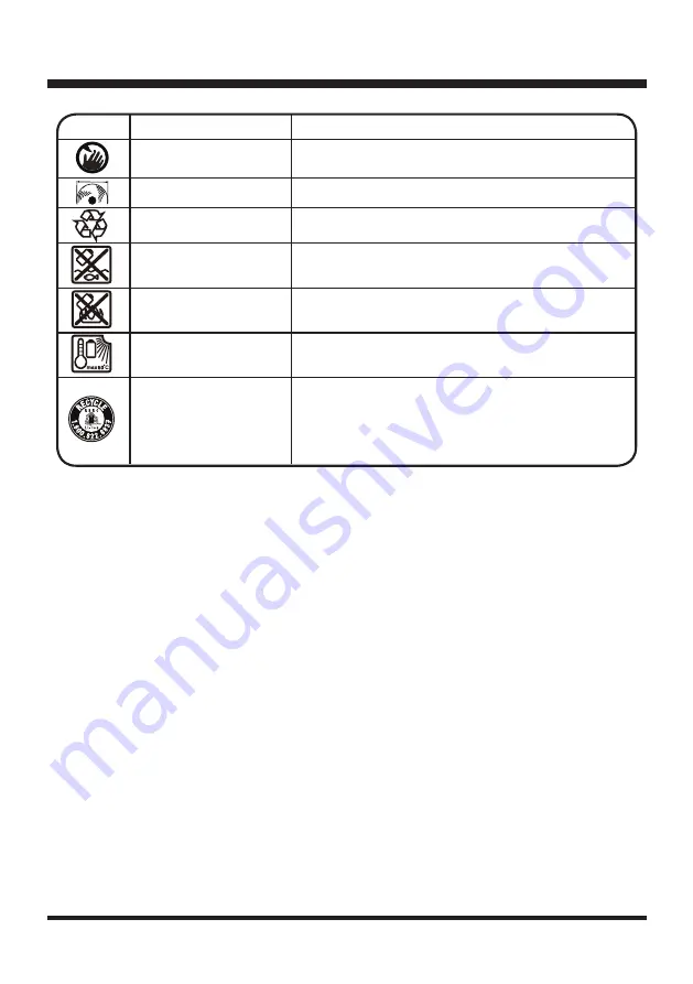 LawnMaster CLMF4016K Operator'S Manual Download Page 10