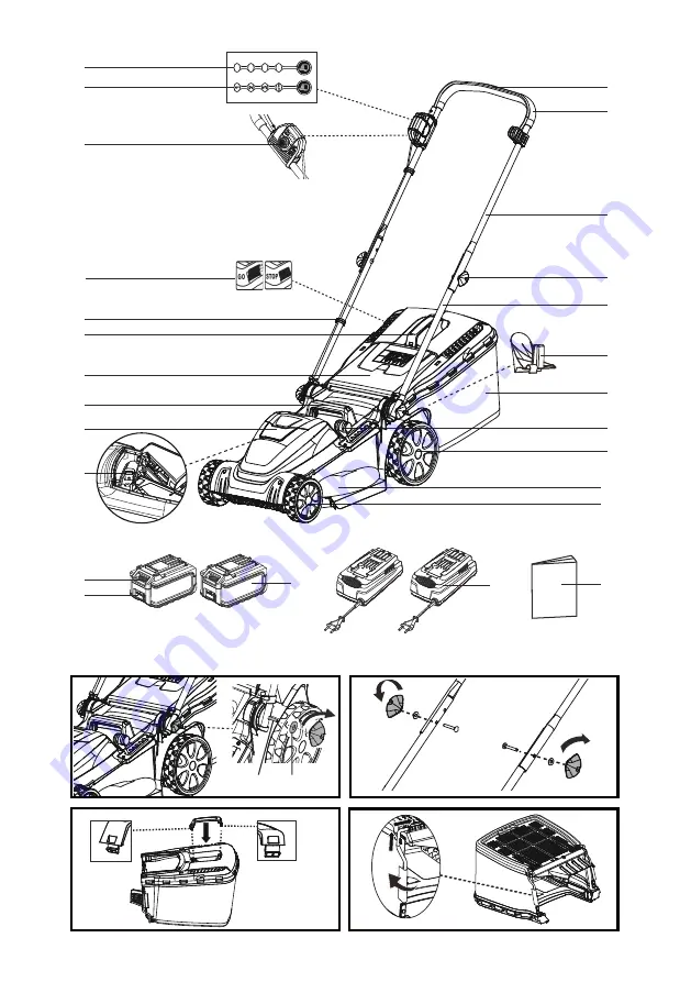 LawnMaster CLMF4841E Instruction Manual Download Page 3