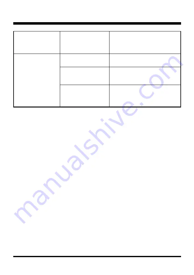 LawnMaster CLMFR6020A 0802 Operator'S Manual Download Page 35