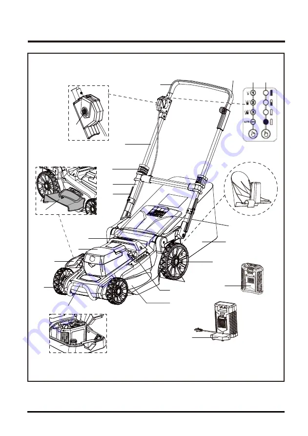 LawnMaster CLMFT6018A Operator'S Manual Download Page 11