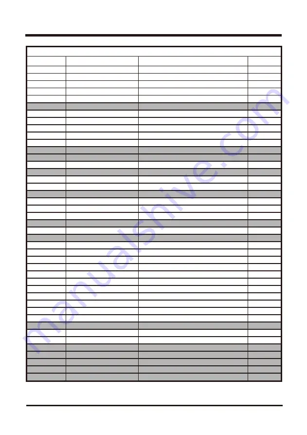 LawnMaster CLMFT6018A Operator'S Manual Download Page 35