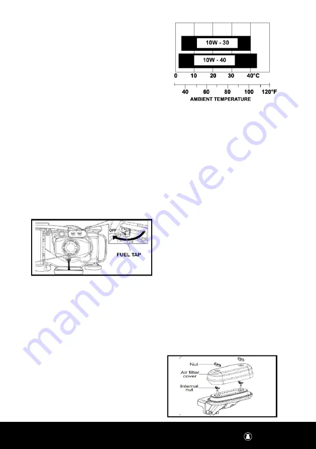 LawnMaster GLADIATOR PRO Safety And Operating Manual Download Page 12