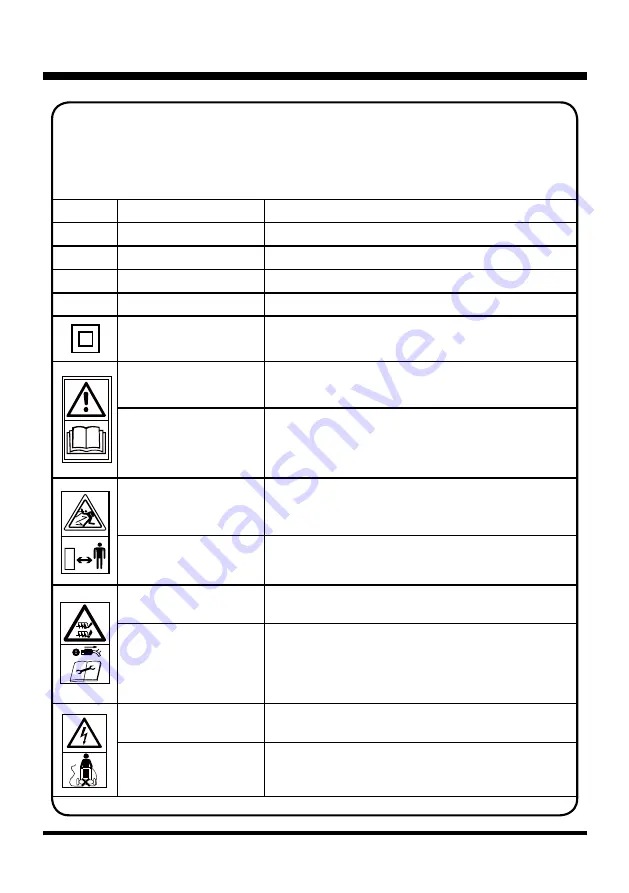 LawnMaster GV1314 Скачать руководство пользователя страница 9