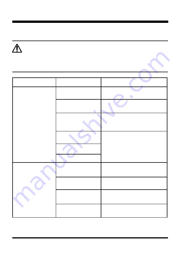 LawnMaster GV1314 Operator'S Manual Download Page 22