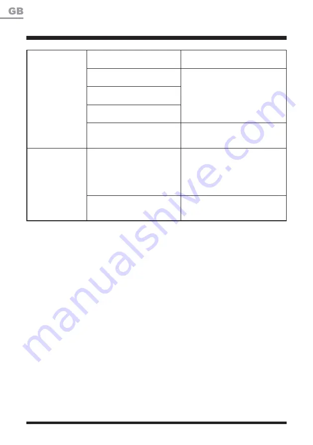 LawnMaster L10 Instruction Manual Download Page 34