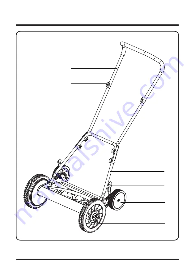 LawnMaster LMRM1601 Operator'S Manual Download Page 8