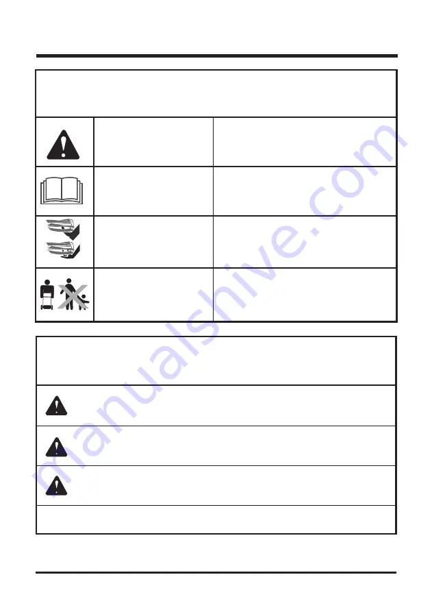 LawnMaster LMRM1601 Operator'S Manual Download Page 25