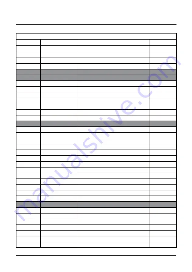 LawnMaster LMRM1601 Operator'S Manual Download Page 37