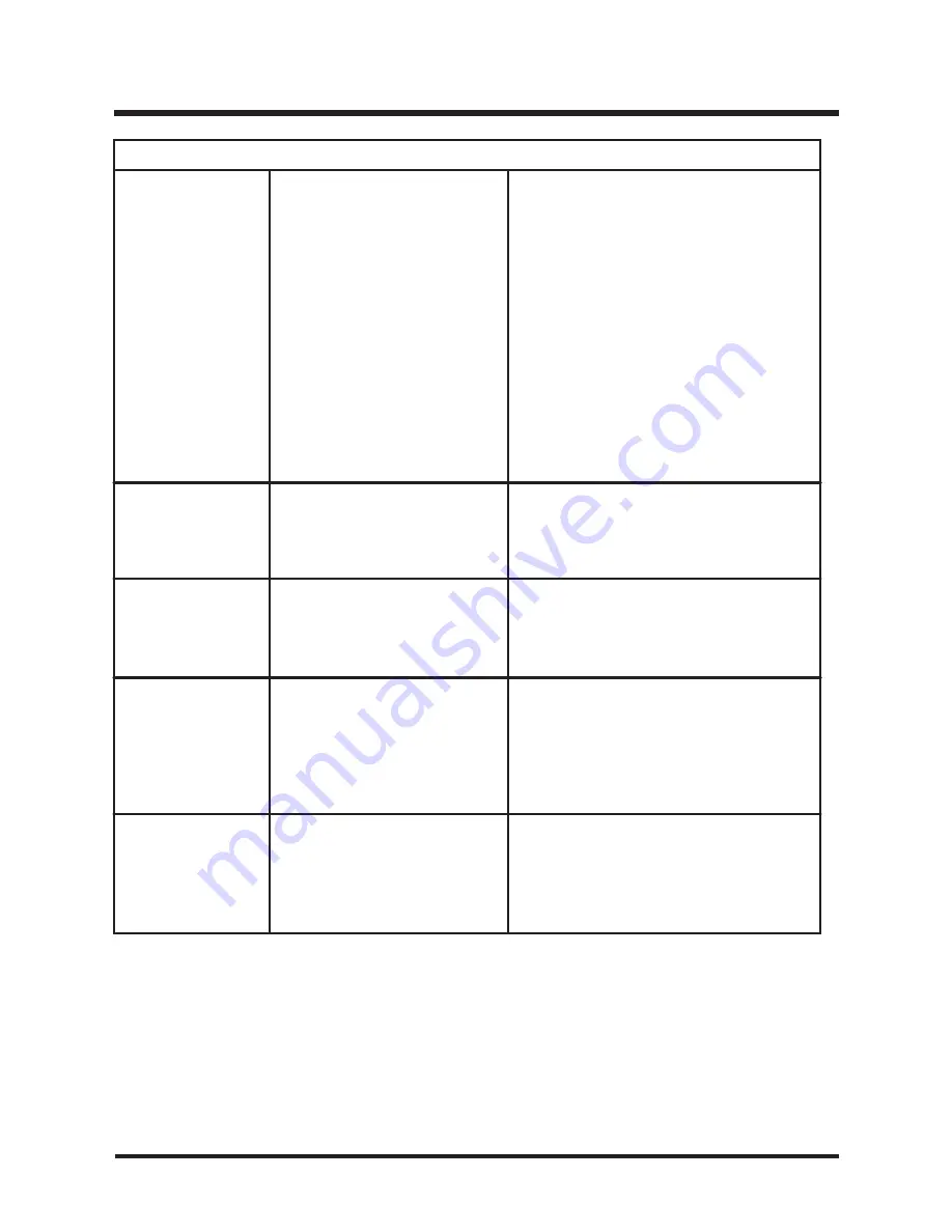 LawnMaster MCAC3618M Operator'S Manual Download Page 26