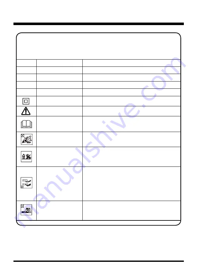 LawnMaster MEB1116K Operator'S Manual Download Page 10