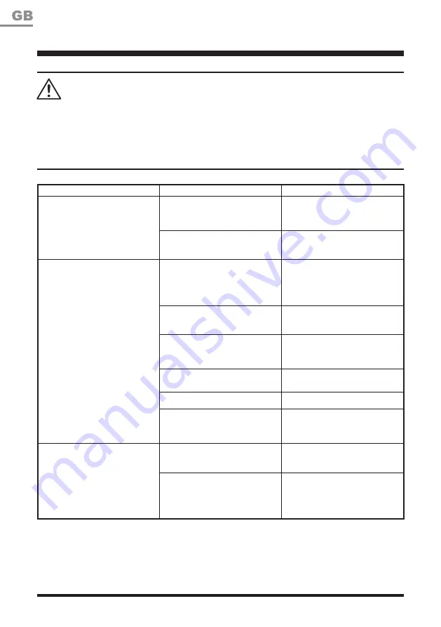 LawnMaster MEB1840M Instruction Manual Download Page 22