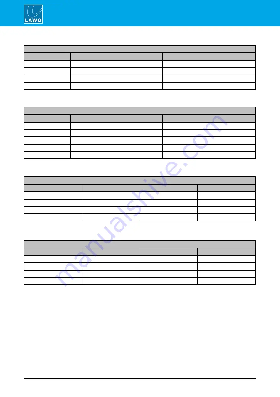 LAWO Crystal standard configuration Скачать руководство пользователя страница 18