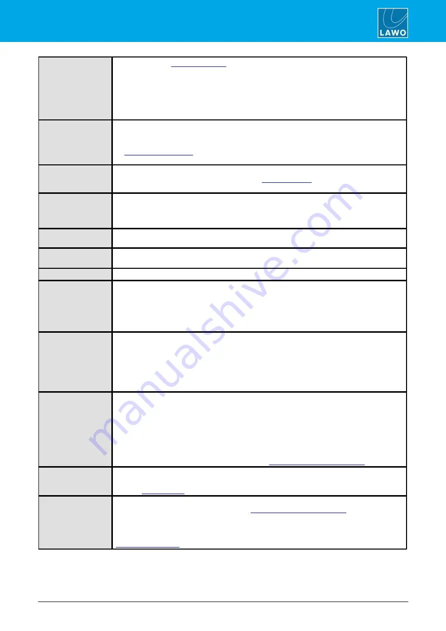 LAWO crystal User Manual Download Page 165