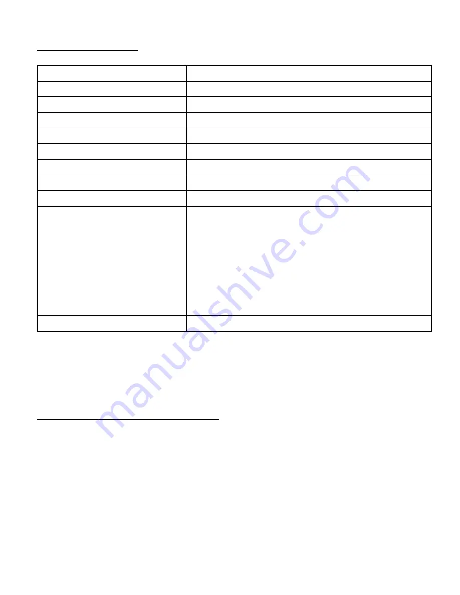 lawrence doors PBU-150-11 Installation Instructions And Operation Manual Download Page 4