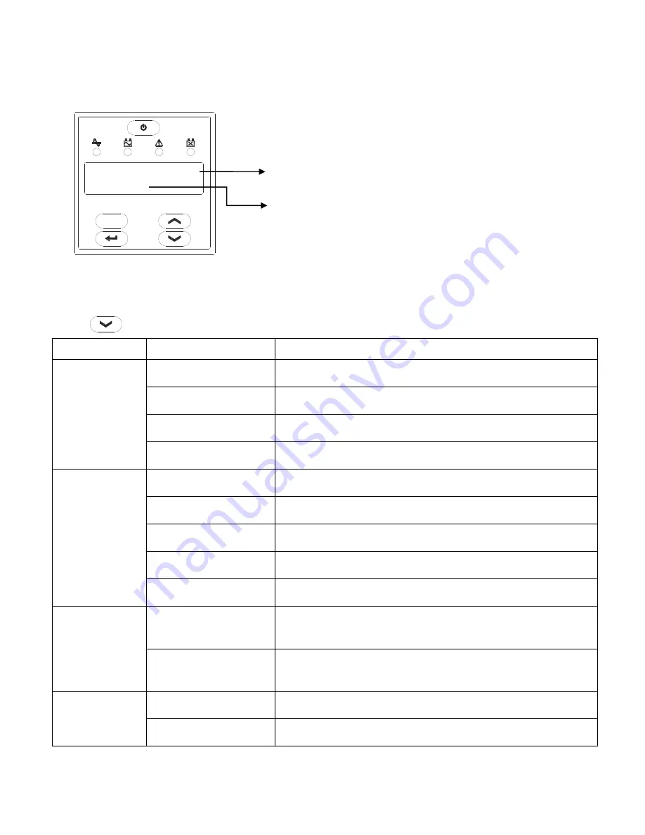 lawrence doors PBU-150-11 Installation Instructions And Operation Manual Download Page 11