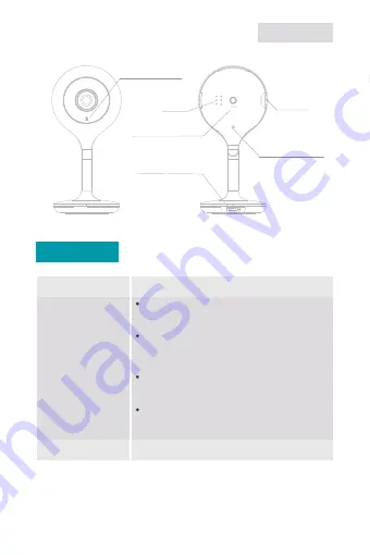 laxihub M3 Скачать руководство пользователя страница 60