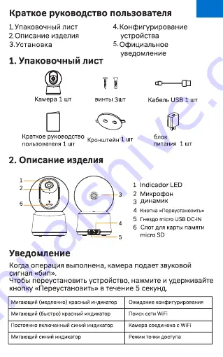 laxihub P2F Quick Manual Download Page 31