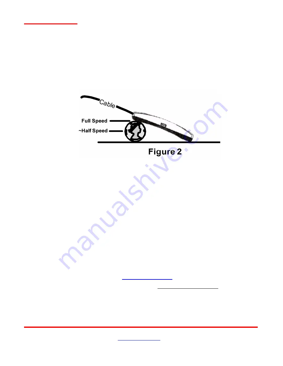 LaZee Tek Mouse Cursor Quick Start Manual Download Page 2