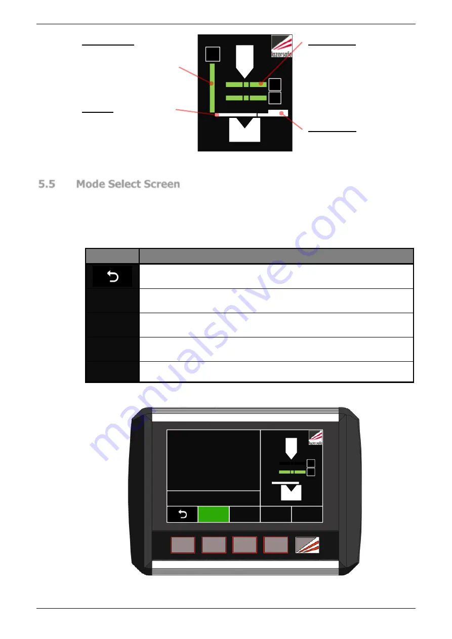 Lazer Safe LS-CS-M-066 Operation Manual Download Page 27