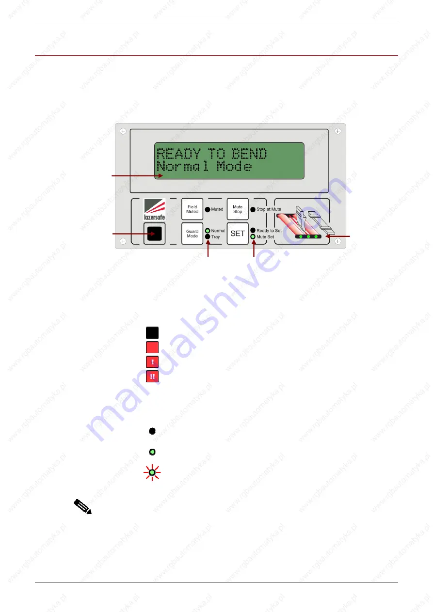 Lazer Safe LZS-003-HS Operation Manual Download Page 18