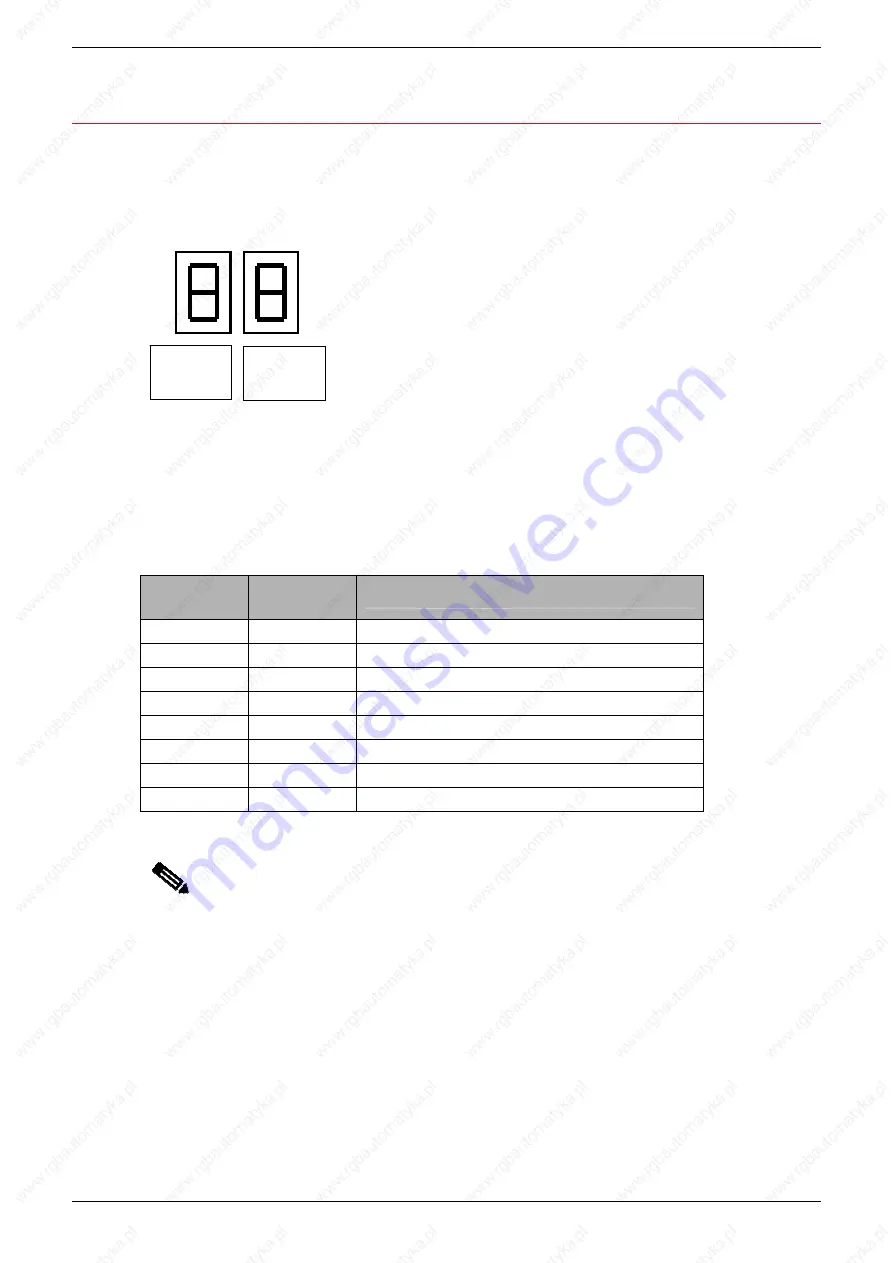 Lazer Safe LZS-003-HS Operation Manual Download Page 46