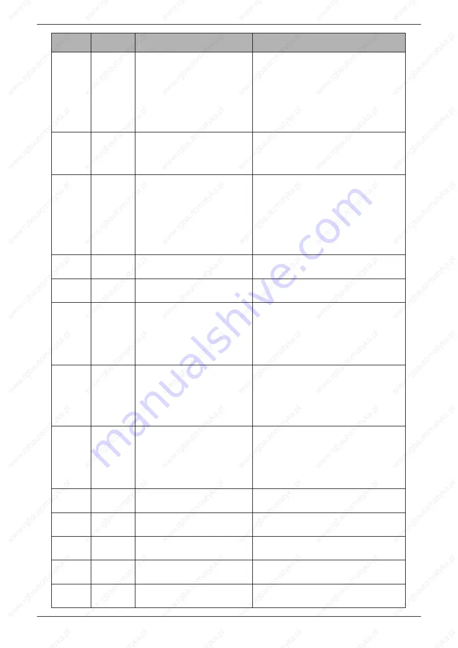 Lazer Safe LZS-003-HS Operation Manual Download Page 58